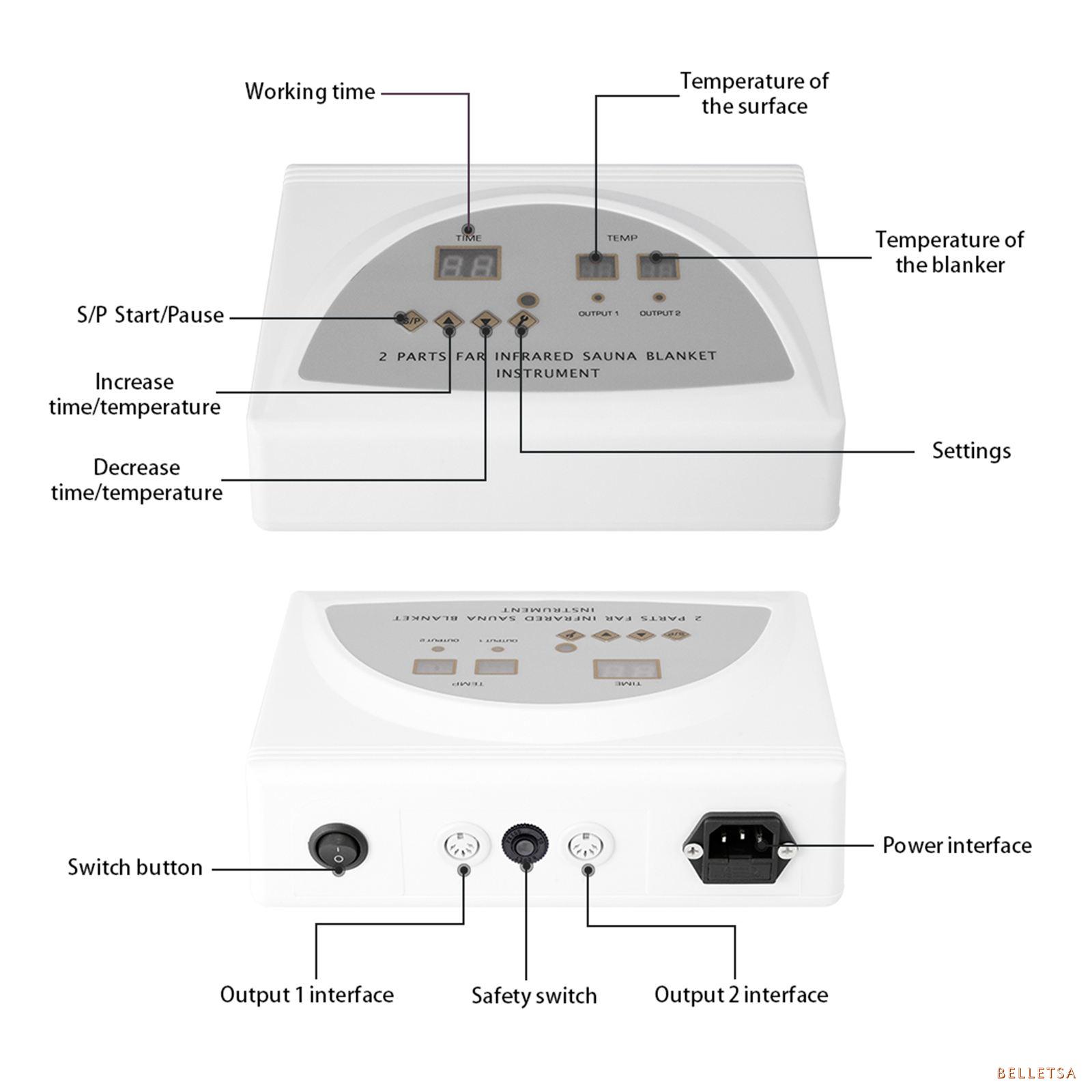 Κουβέρτα σάουνα για απώλεια βάρους και θερμική αποτοξίνωση Κουβέρτα σάουνα για απώλεια βάρους και θερμική αποτοξίνωση