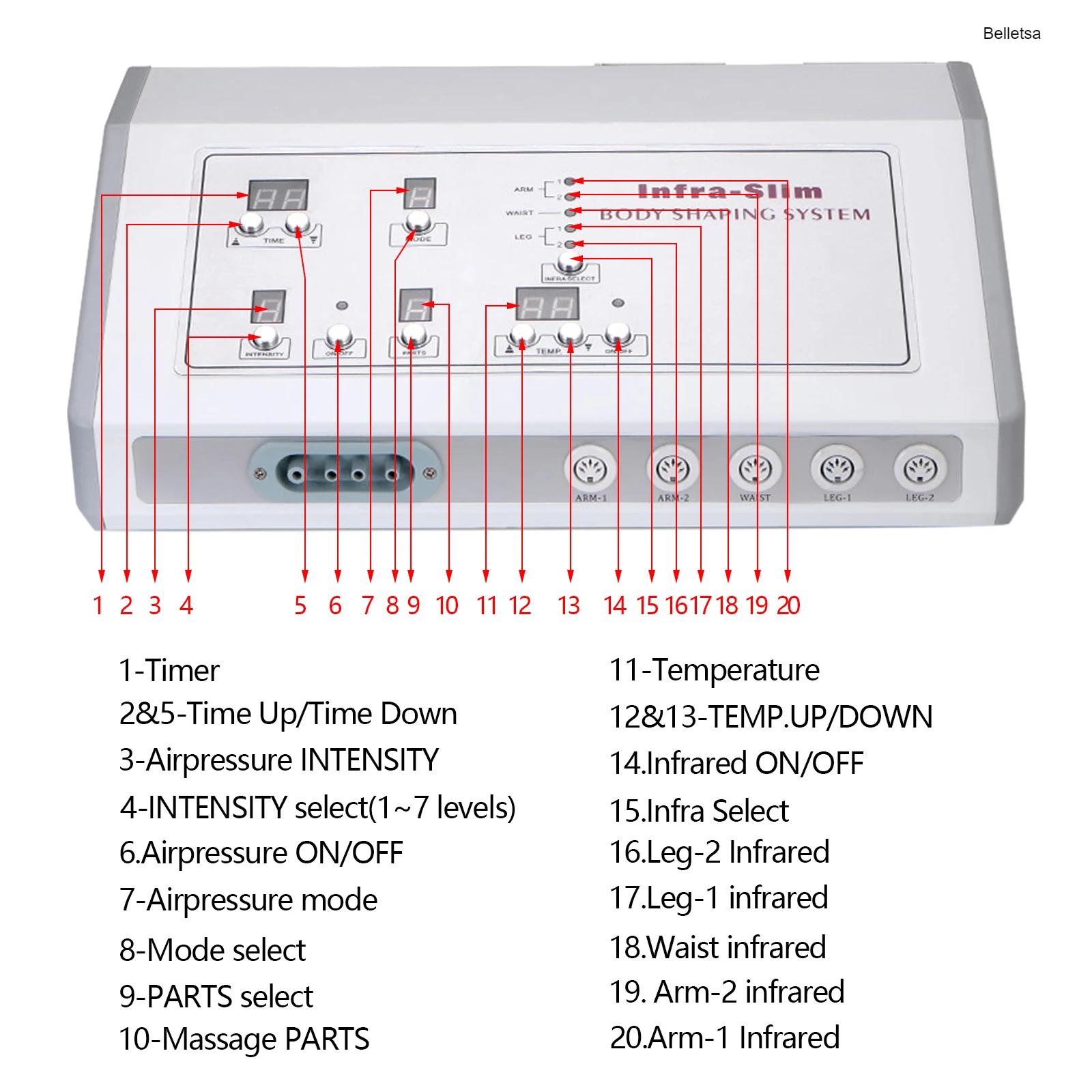 Air Pressure Slimming Suit, Pressotherapy Body Contouring Machine with Far Infrared Heating, 7-Level Massage for Weight Loss SPA Air Pressure Slimming Suit, Pressotherapy Body Contouring Machine with Far Infrared Heating, 7-Level Massage for Weight Loss SPA
