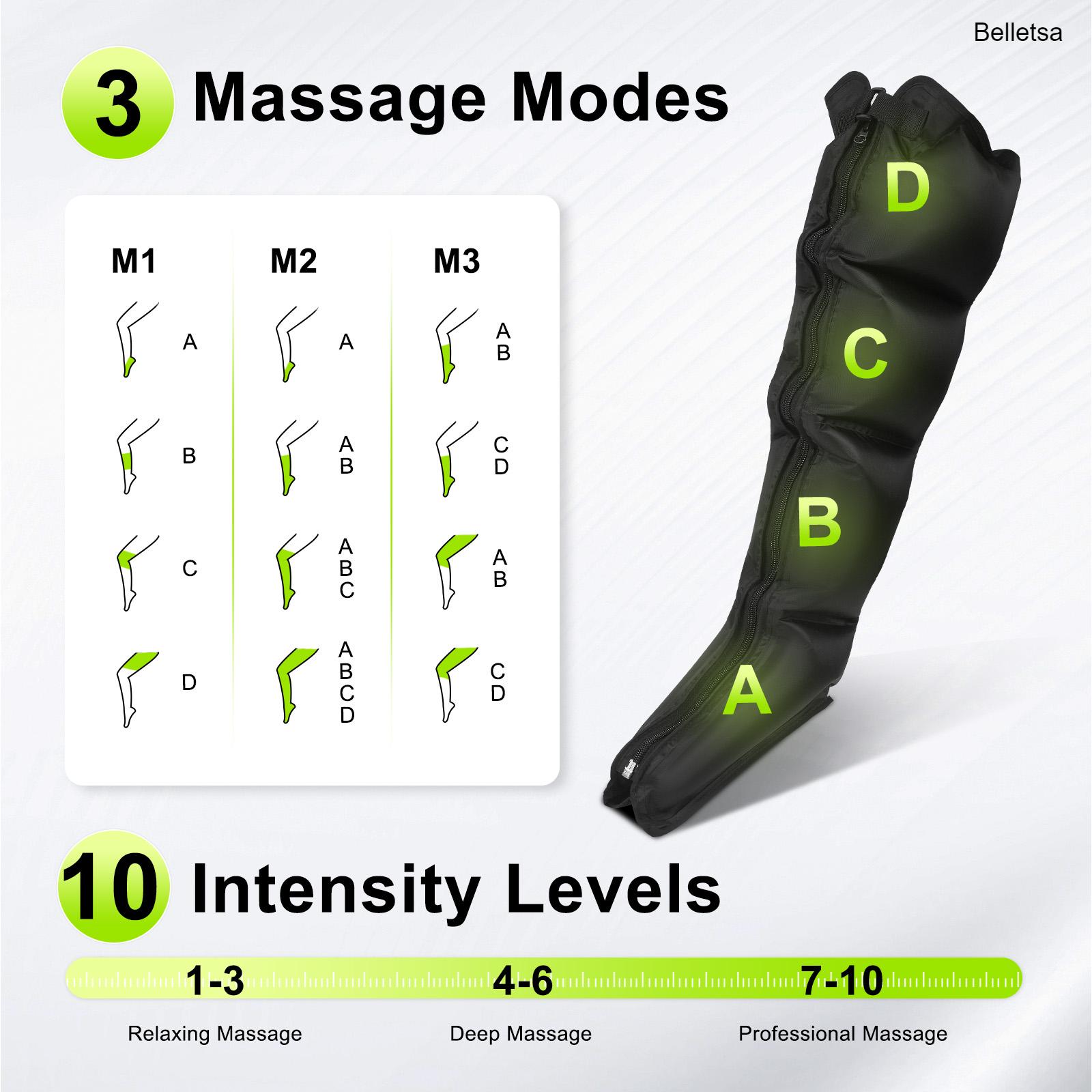 Air Compression Arm Leg Massager Set with 10 Intensity Levels Full Coverage Pain Relief Leg Massager One Size for Men Women Home Air Compression Arm Leg Massager Set with 10 Intensity Levels Full Coverage Pain Relief Leg Massager One Size for Men Women Home